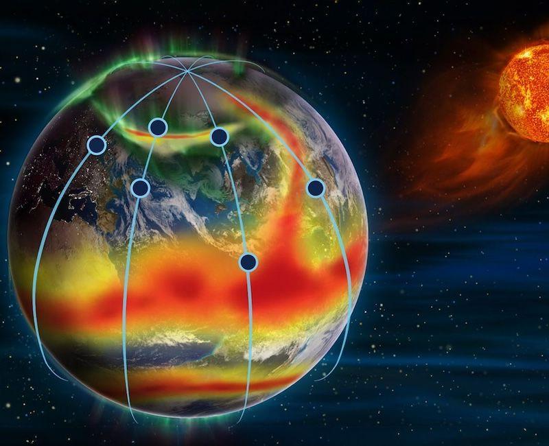 美国国家航空航天局为GDC任务绘制的卫星路径图